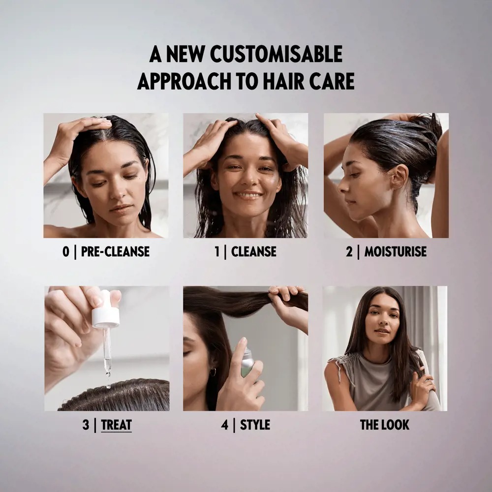 DUOLOGI Protective Hair Serum